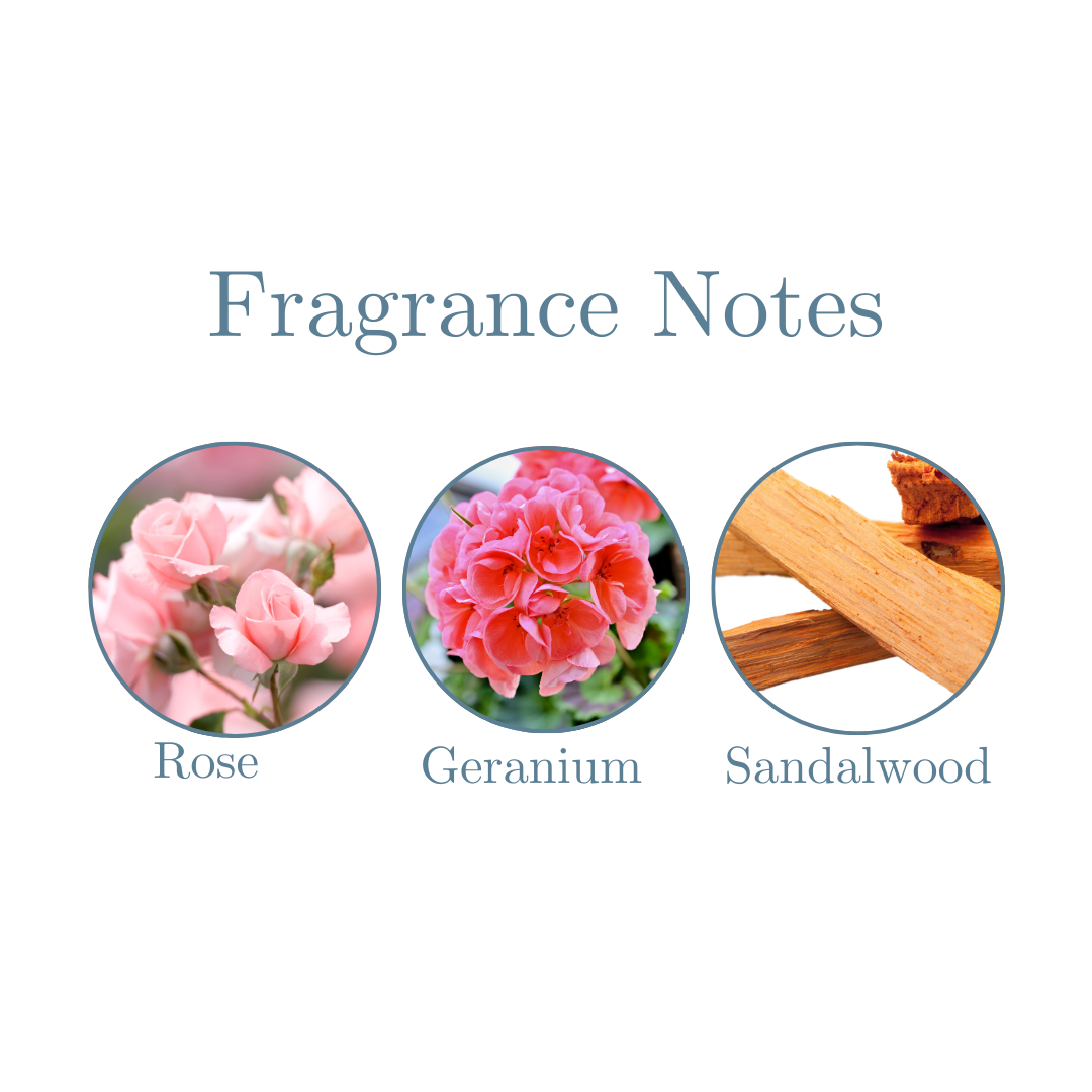 Rose -Geranium-Sandalwood
